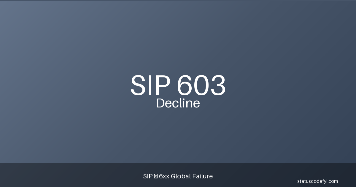 SIP 603 Decline — StatusCodeFYI